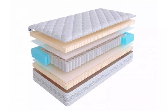Матрас SkySleep Privilege Soft S500