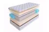 Матрас SkySleep Privilege Soft S1000